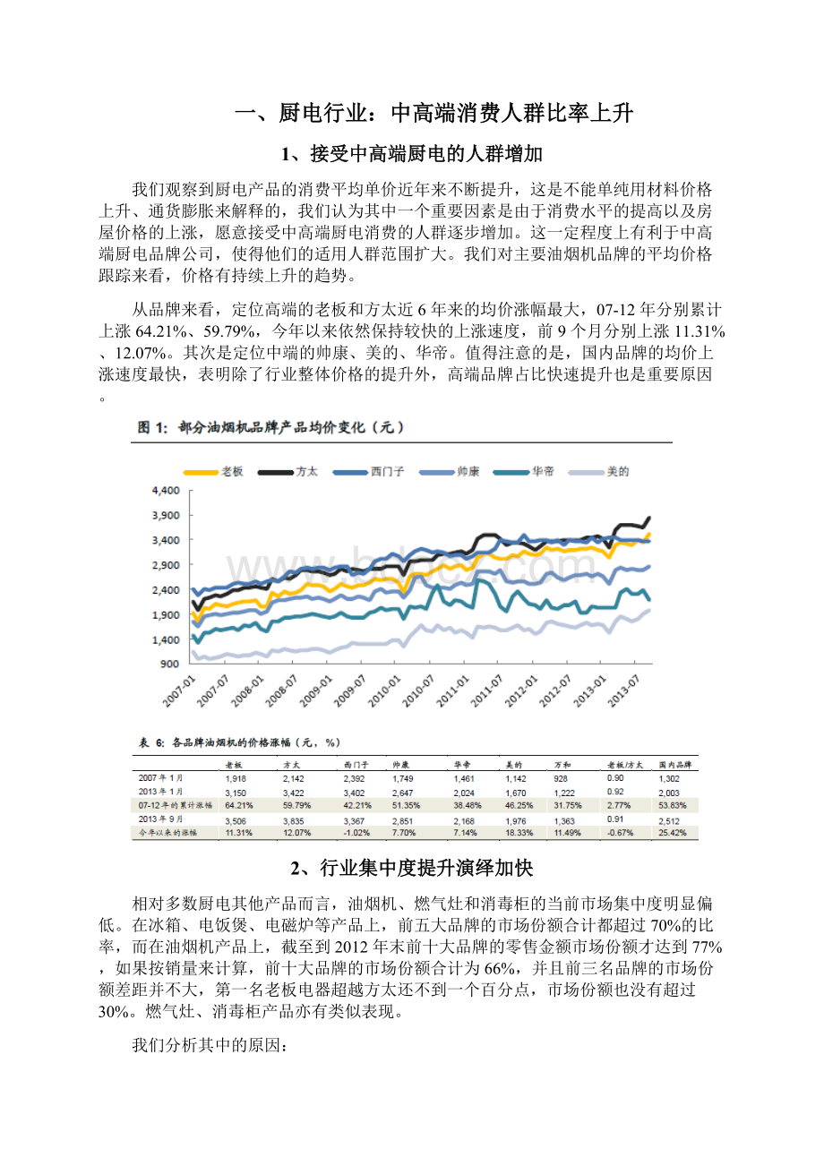 高端厨电行业分析报告文档格式.docx_第2页