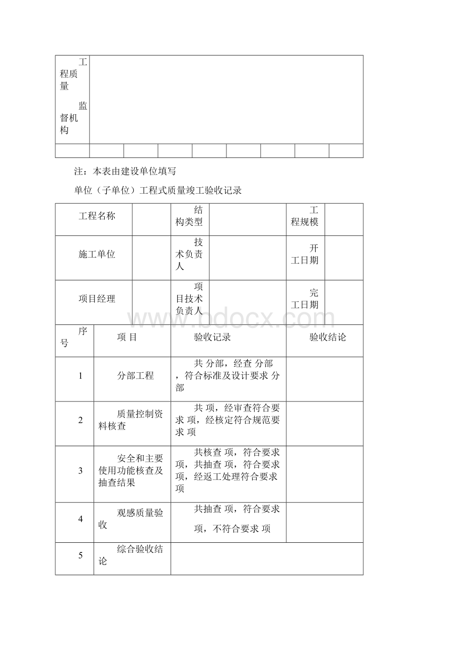 工程竣工验收报告范例文档格式.docx_第3页