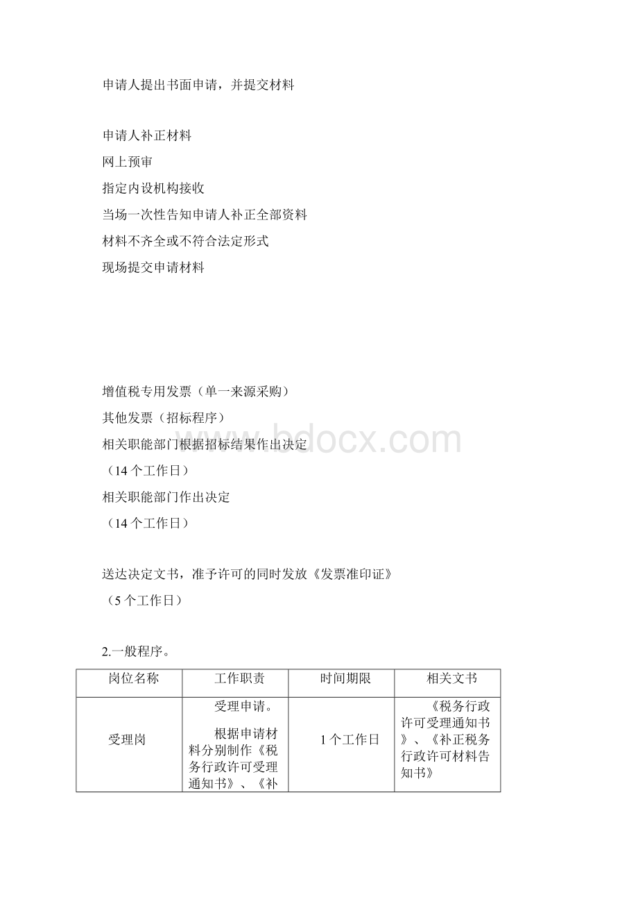 税务行政许可事项审查工作细则.docx_第2页