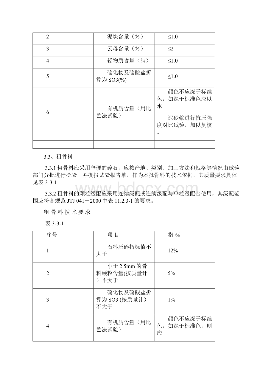 T梁预制作业交底书.docx_第2页