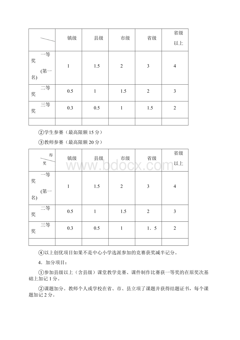 30绩效分配方案Word文档格式.docx_第2页