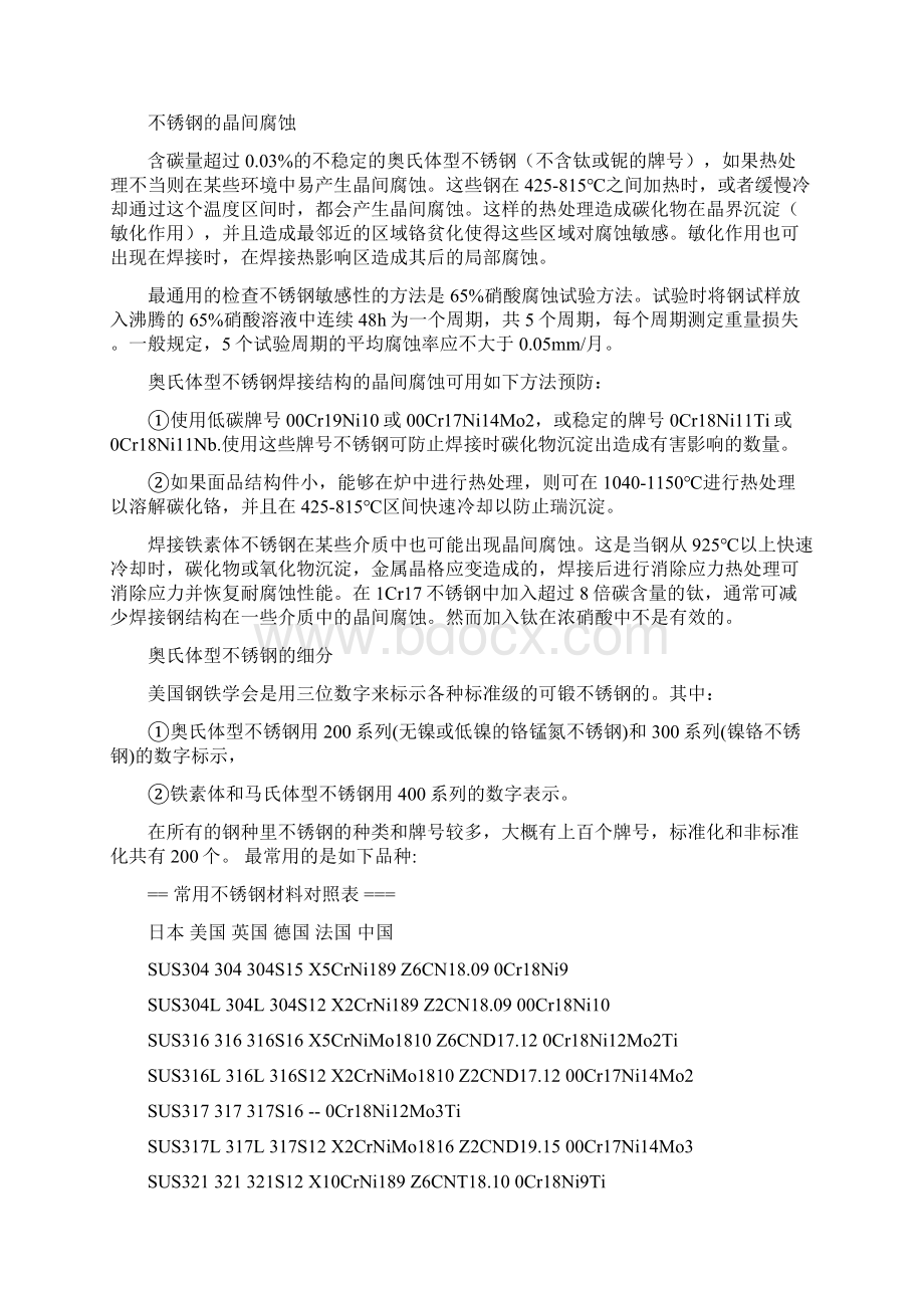 304不锈钢的腐蚀解析Word格式.docx_第2页