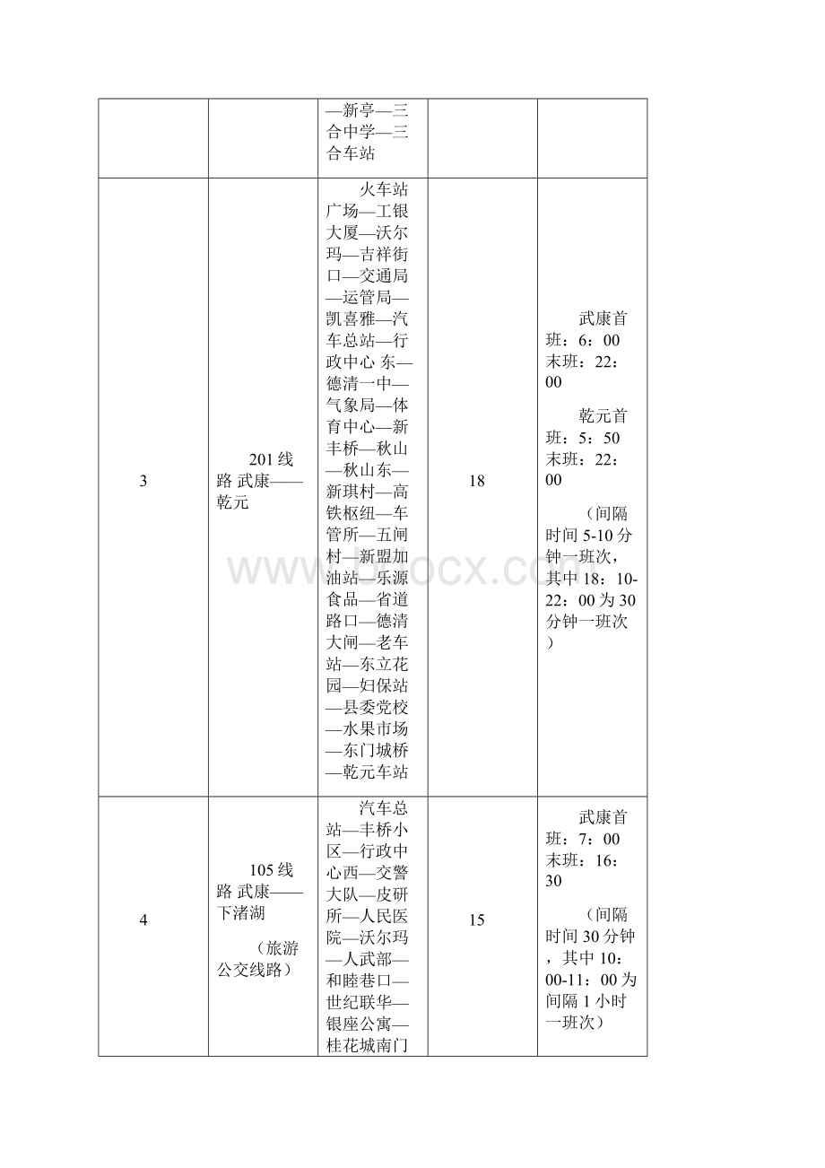 德清县城乡公交客运时间表.docx_第2页