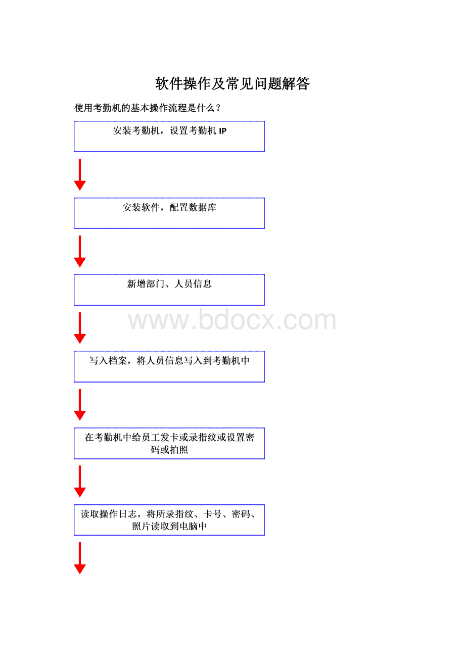 软件操作及常见问题解答文档格式.docx_第1页