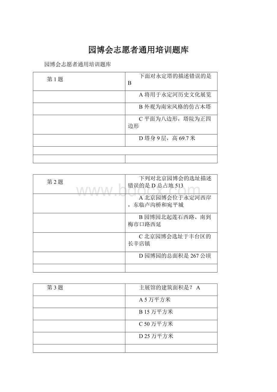 园博会志愿者通用培训题库Word文档格式.docx