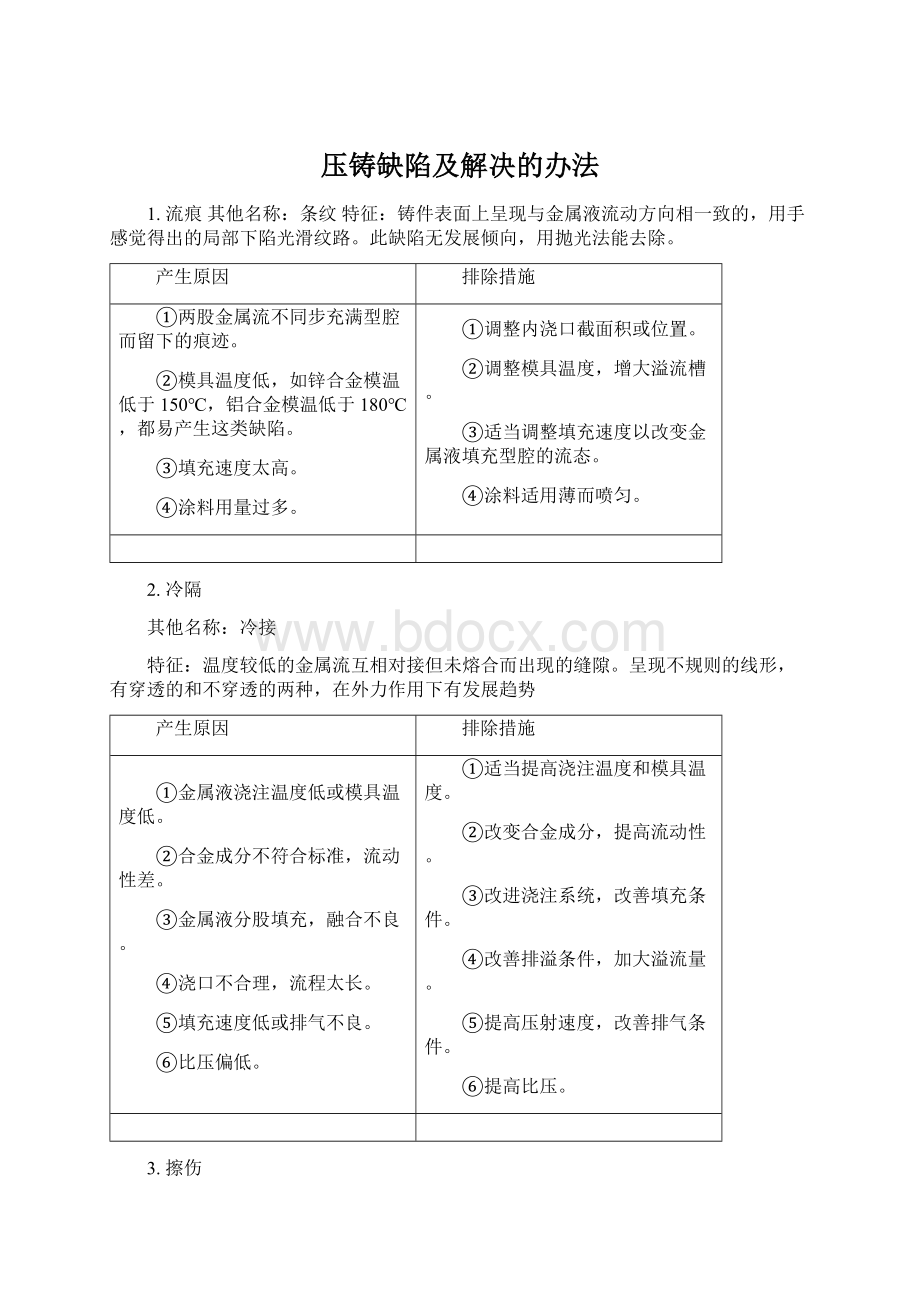 压铸缺陷及解决的办法Word格式.docx_第1页