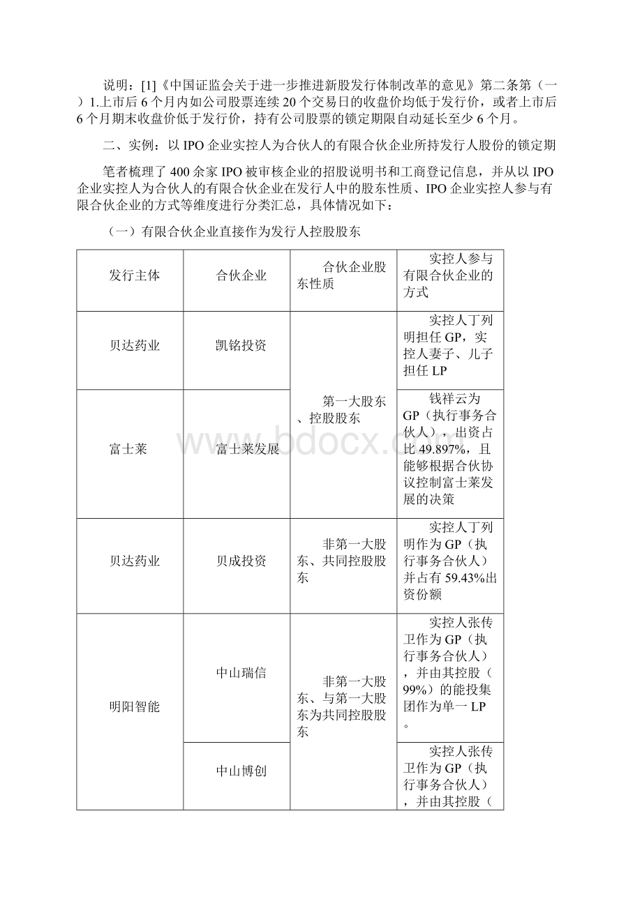 案例分析以IPO企业实控人为合伙人的有限合伙企业所持发行人股份锁几年.docx_第2页