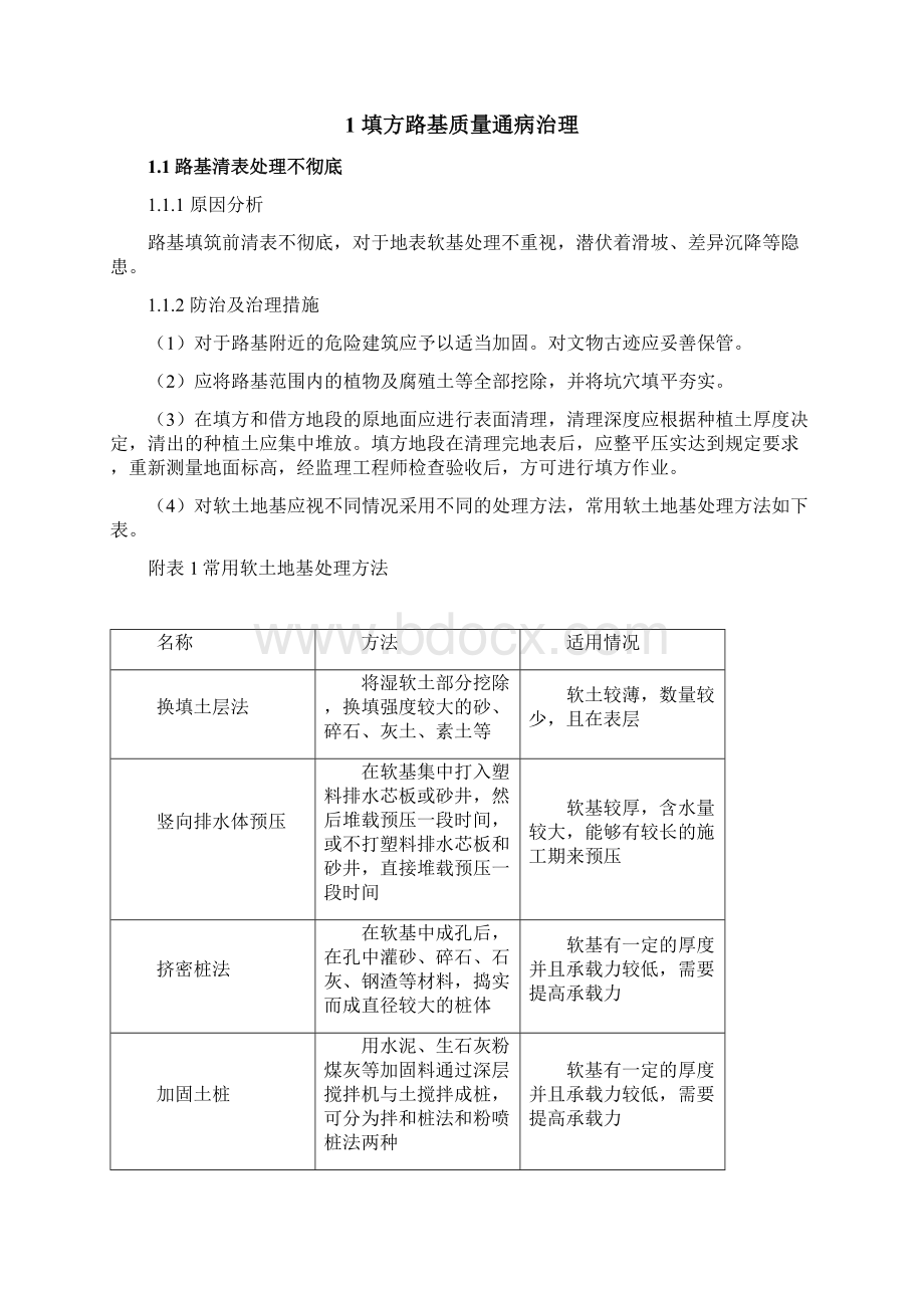 路基质量通病重庆Word格式文档下载.docx_第2页