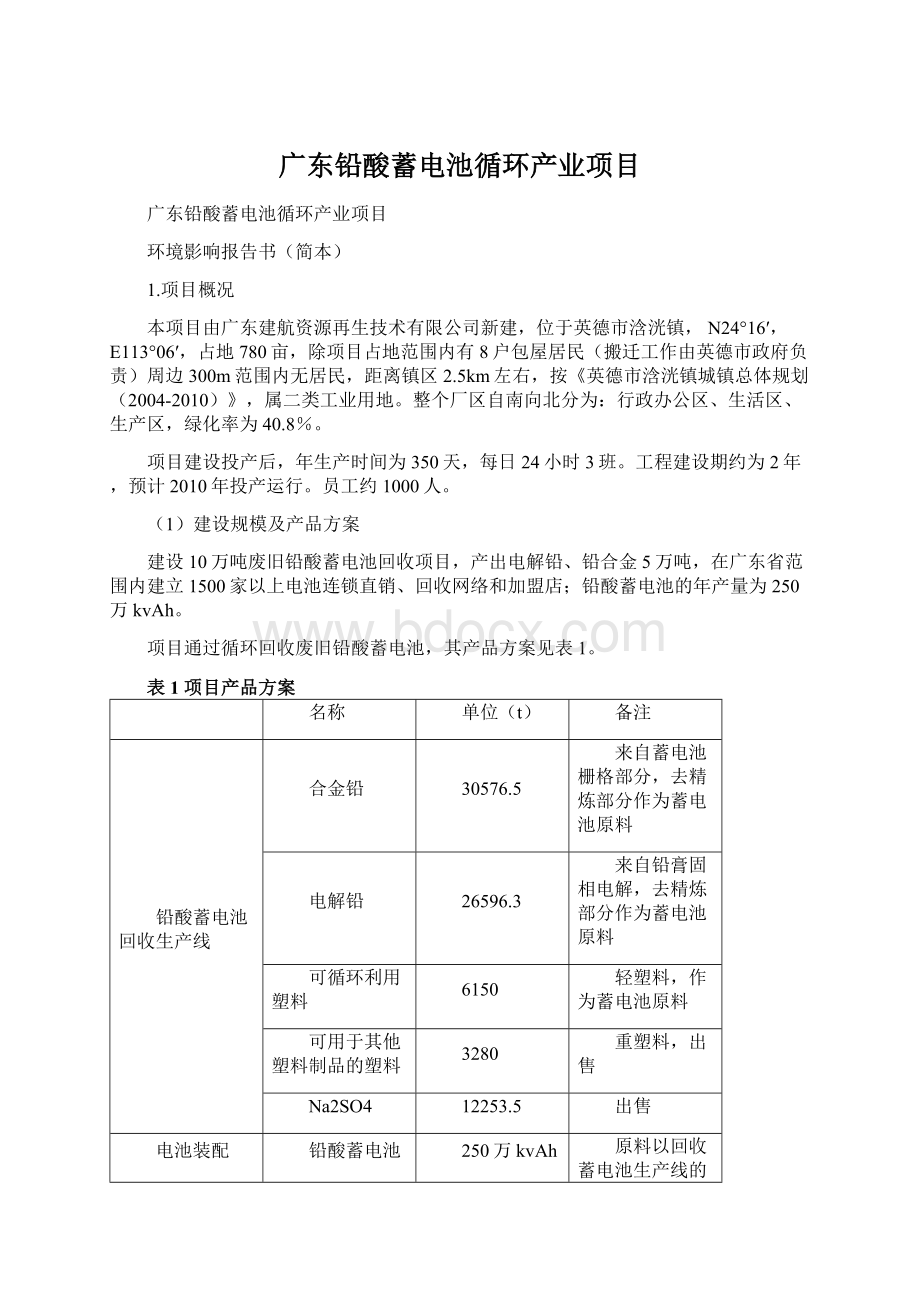 广东铅酸蓄电池循环产业项目Word文档下载推荐.docx