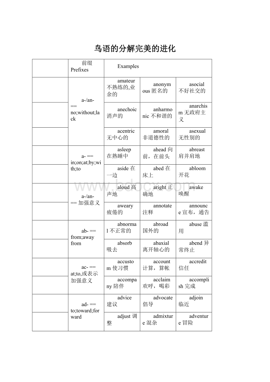 鸟语的分解完美的进化.docx