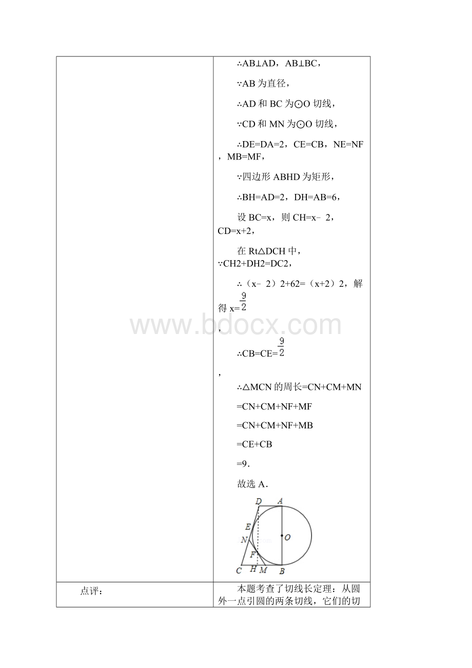 切线长定理Word格式文档下载.docx_第2页