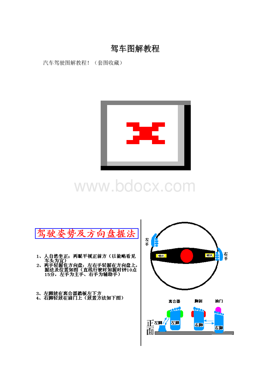 驾车图解教程.docx