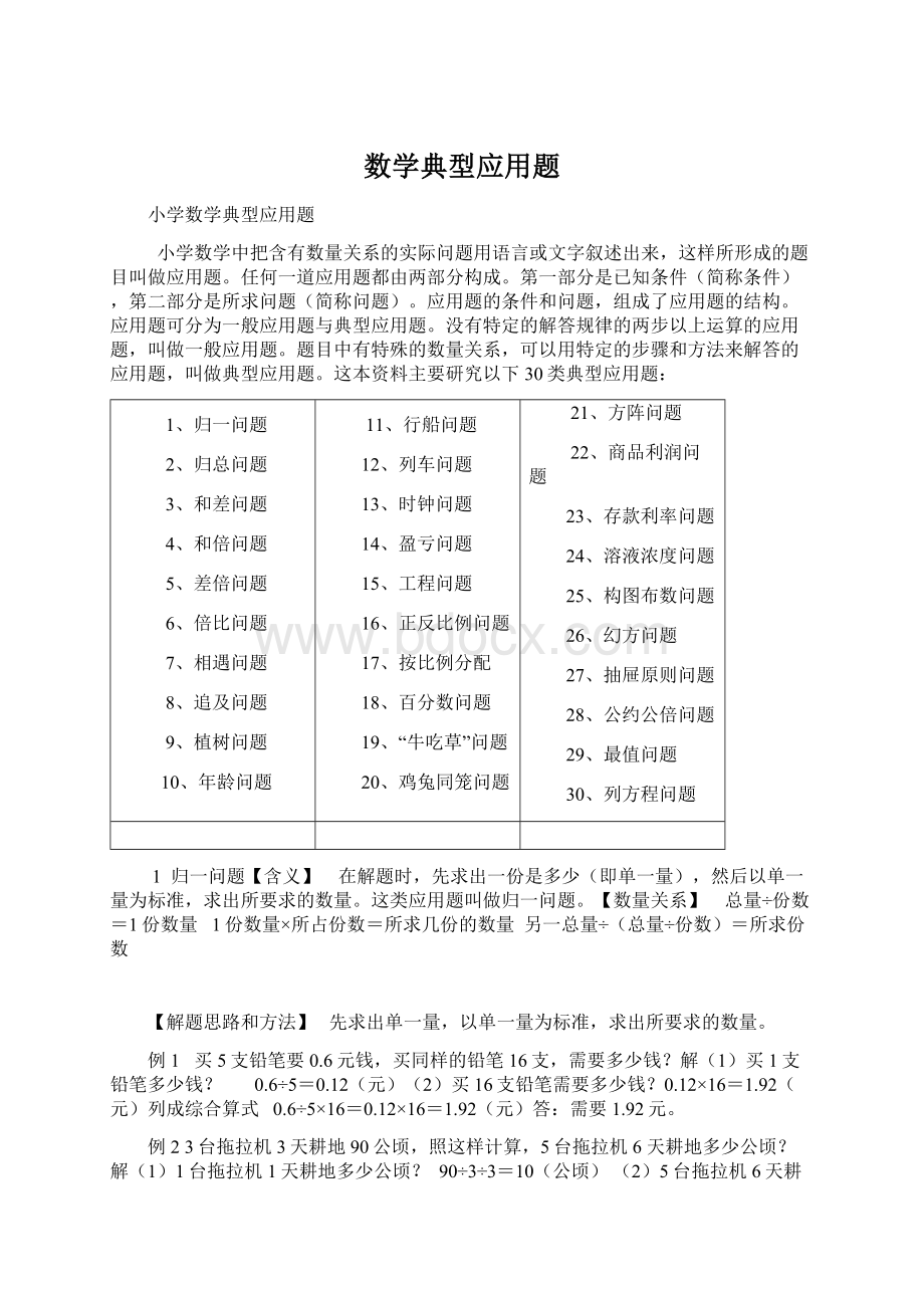 数学典型应用题.docx_第1页