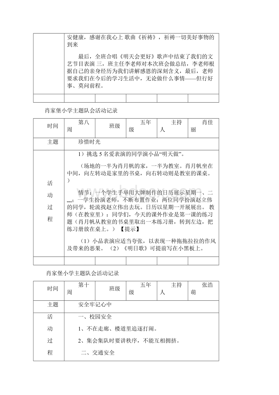 小学五年级主题班会活动记录Word格式.docx_第3页