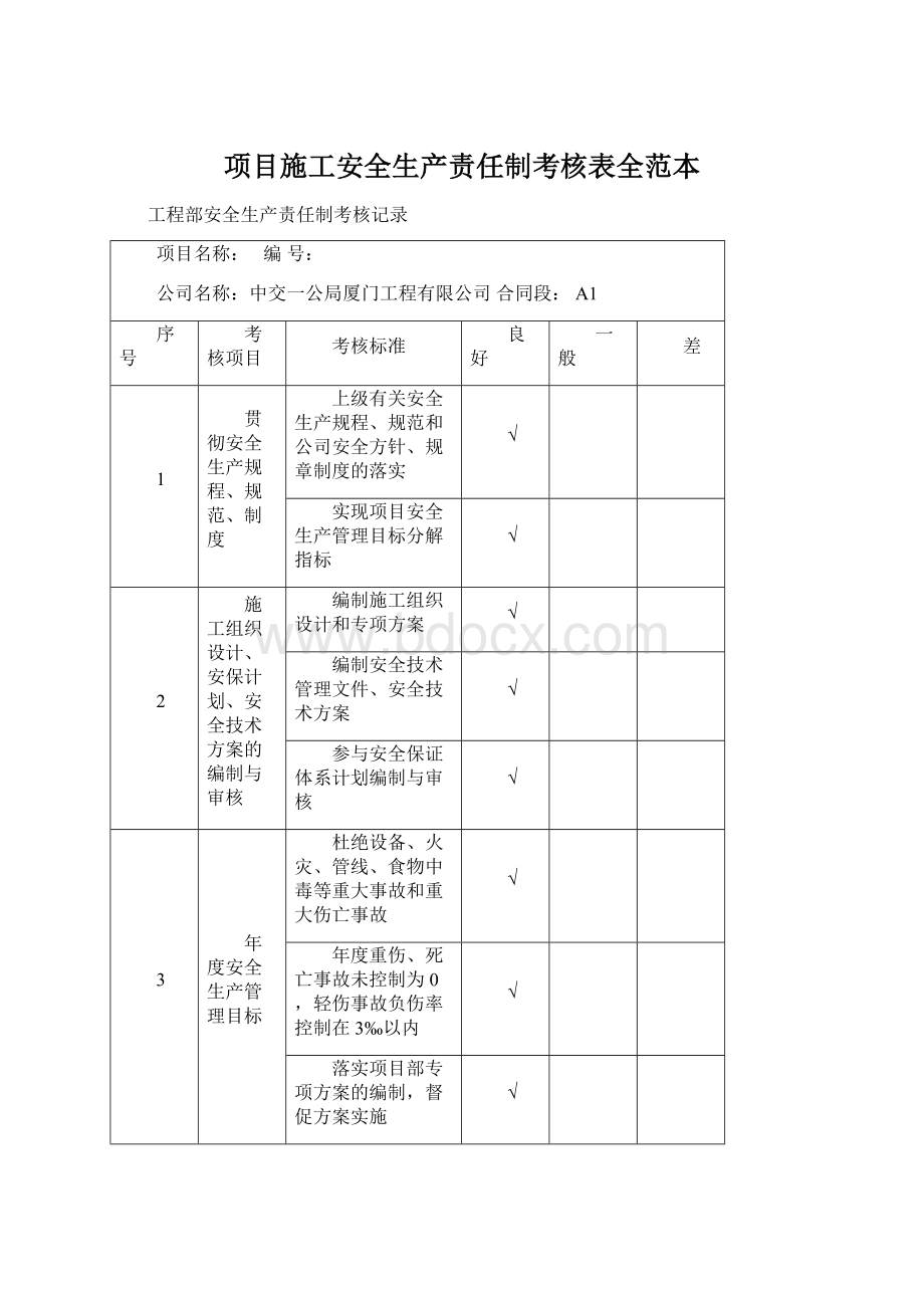 项目施工安全生产责任制考核表全范本文档格式.docx