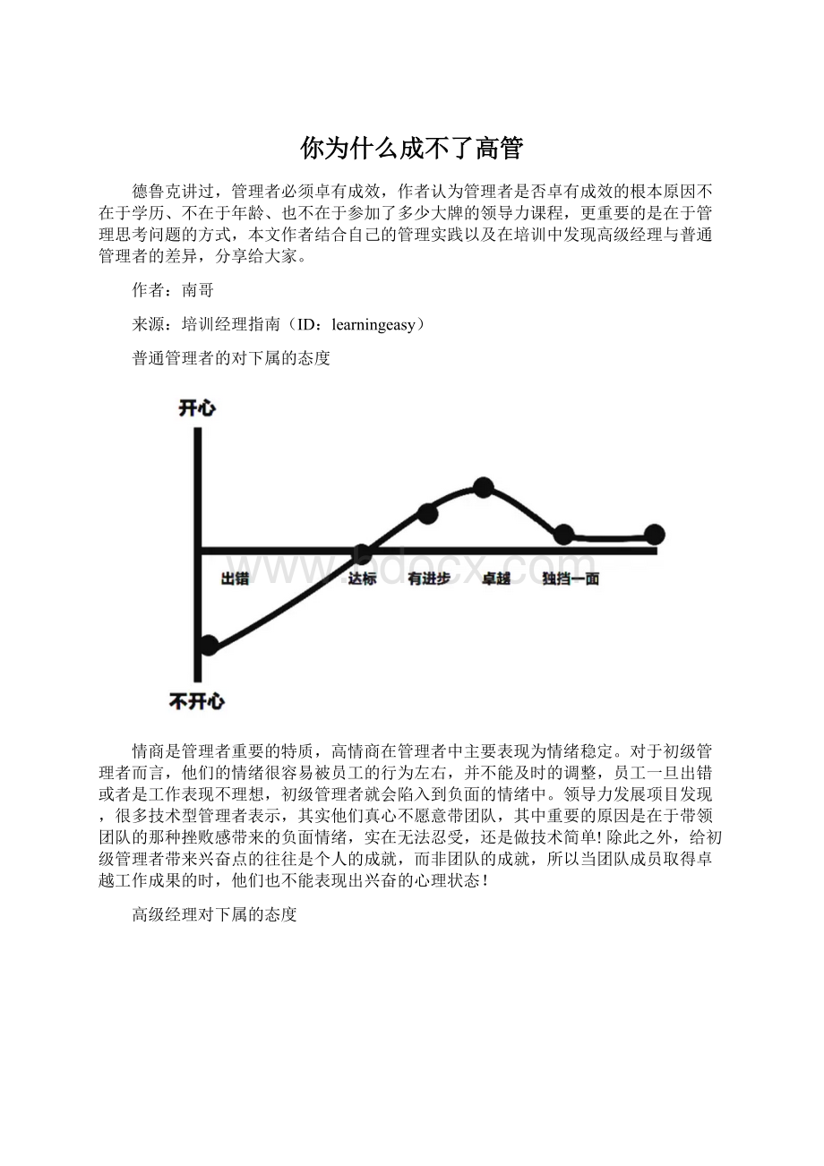 你为什么成不了高管Word文档下载推荐.docx