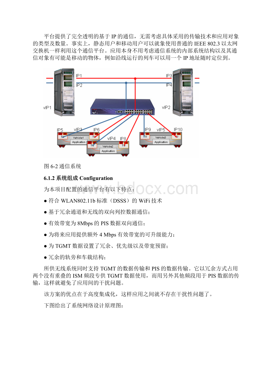 CBTC数据传输子系统文档格式.docx_第2页