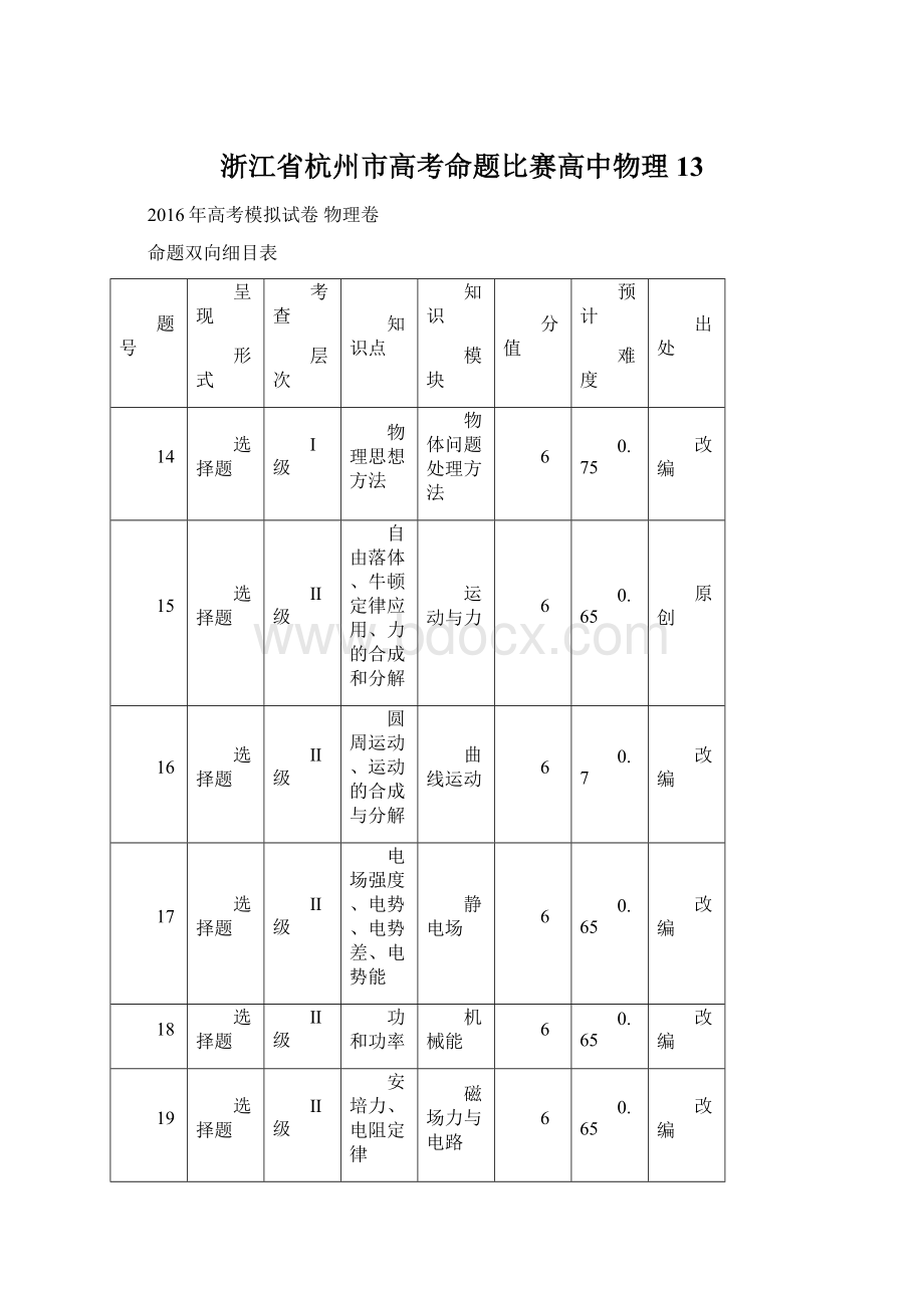 浙江省杭州市高考命题比赛高中物理13Word文档格式.docx