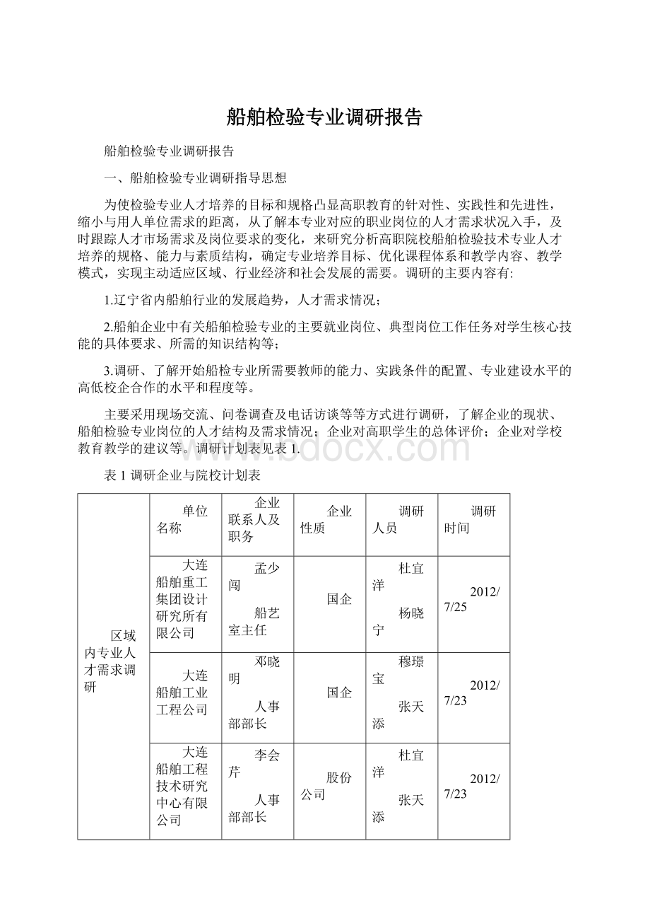 船舶检验专业调研报告Word格式.docx