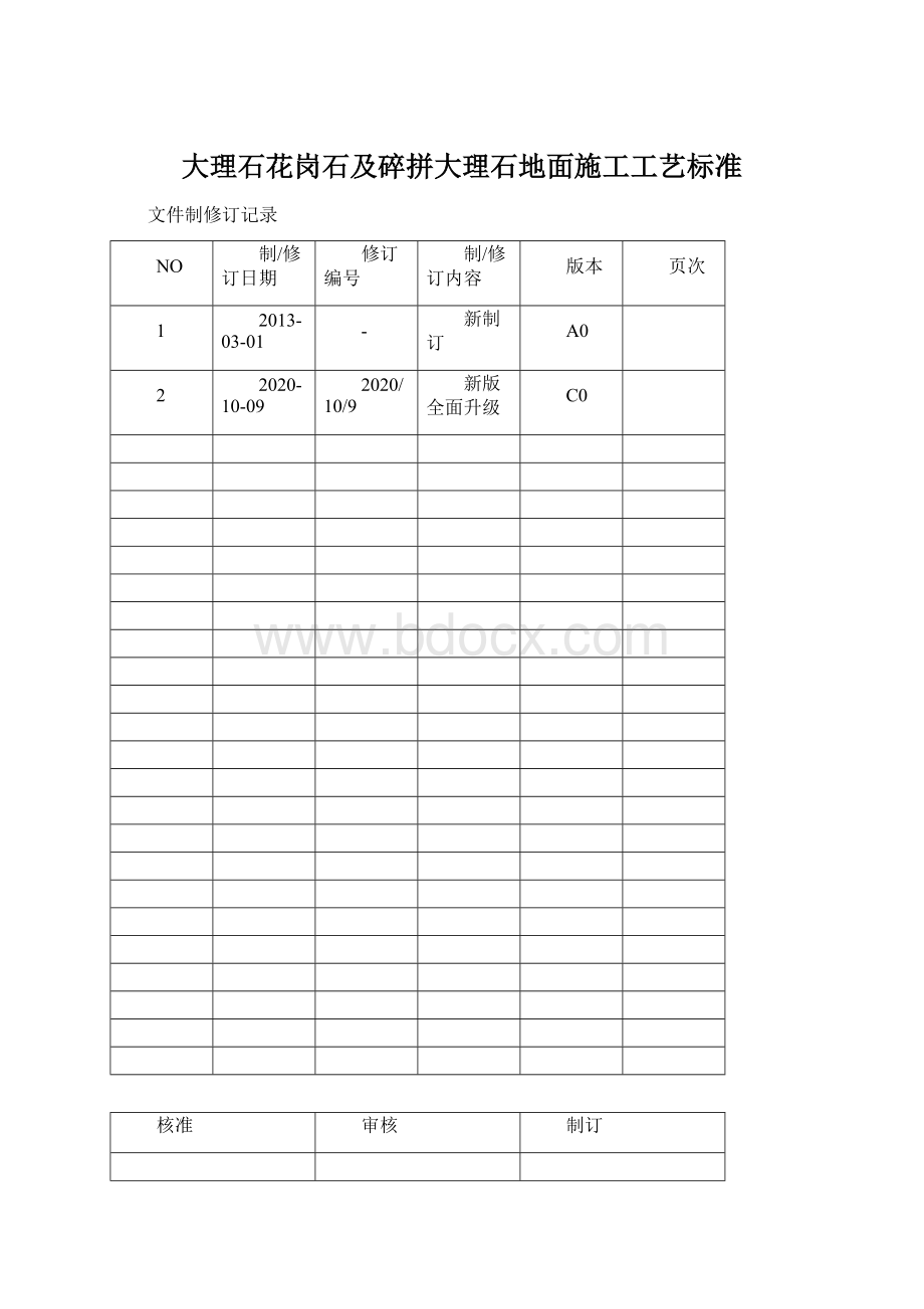 大理石花岗石及碎拼大理石地面施工工艺标准.docx_第1页