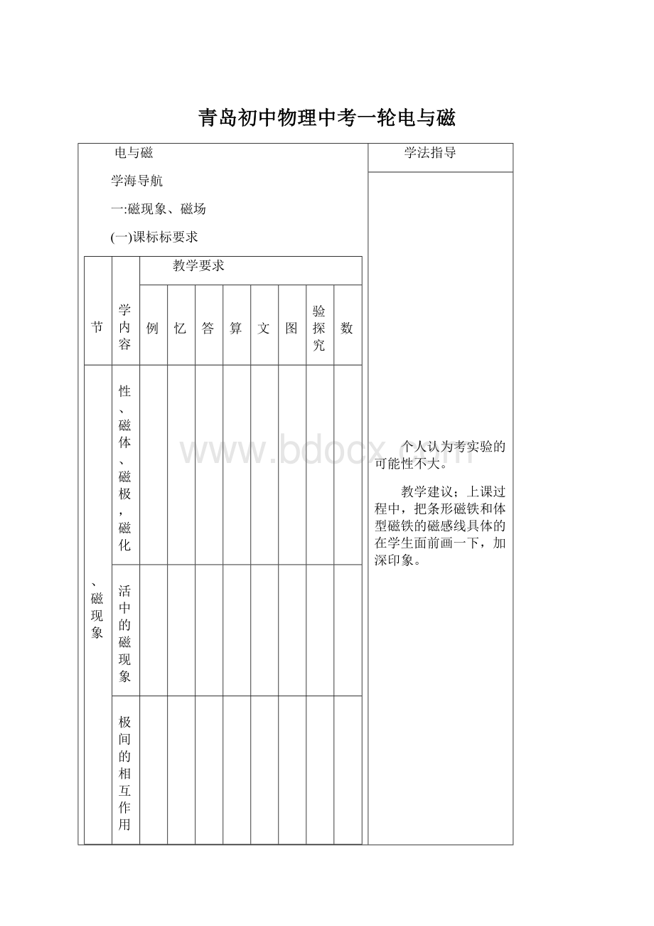 青岛初中物理中考一轮电与磁.docx