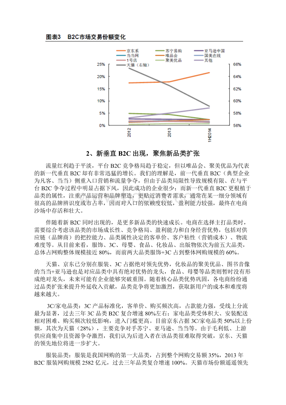 移动电商行业分析报告Word文件下载.docx_第2页