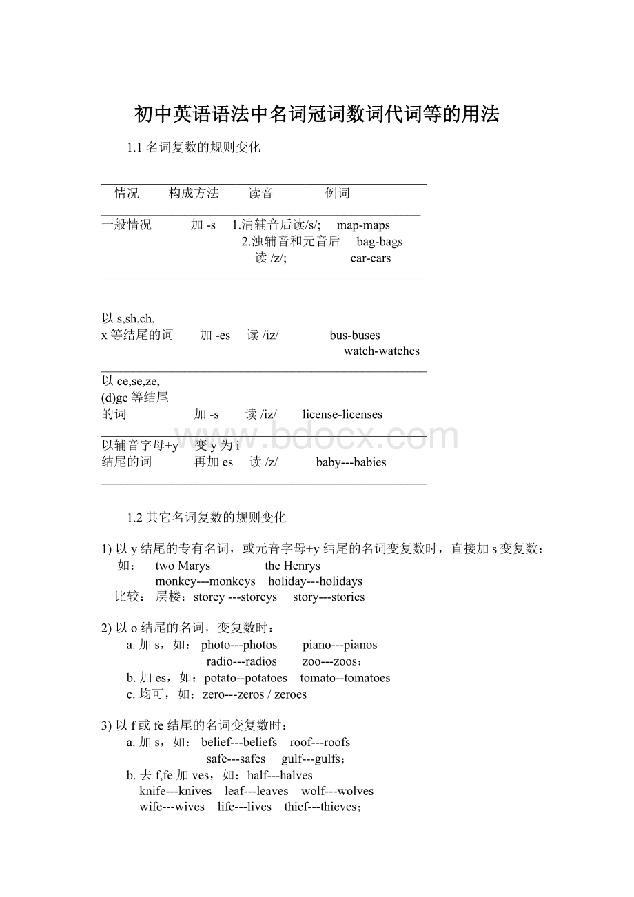 初中英语语法中名词冠词数词代词等的用法.docx_第1页