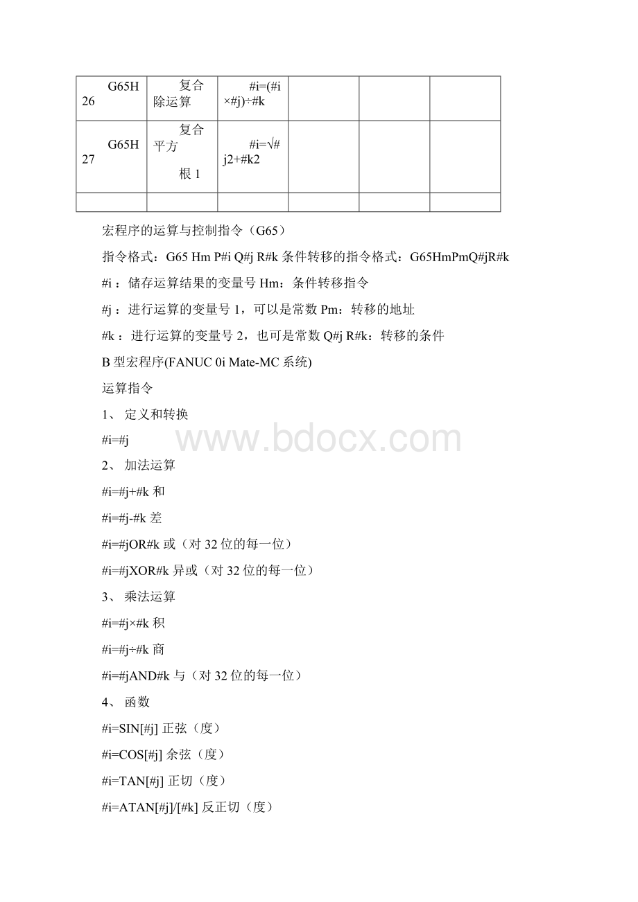 宏程序.docx_第2页