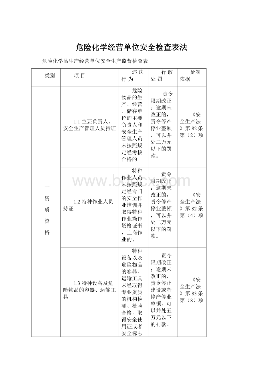 危险化学经营单位安全检查表法Word下载.docx