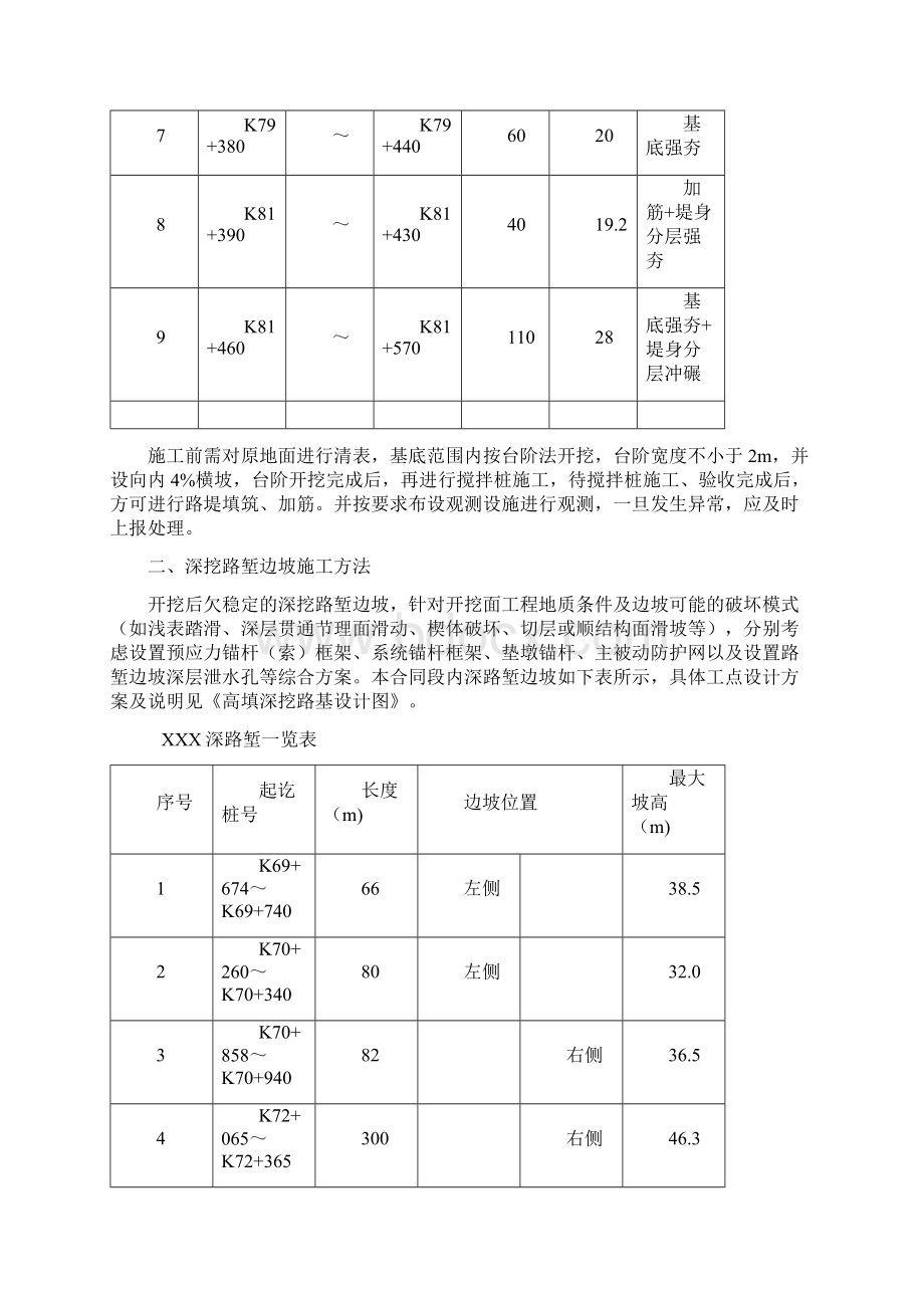 高填深挖路基施工Word格式.docx_第2页