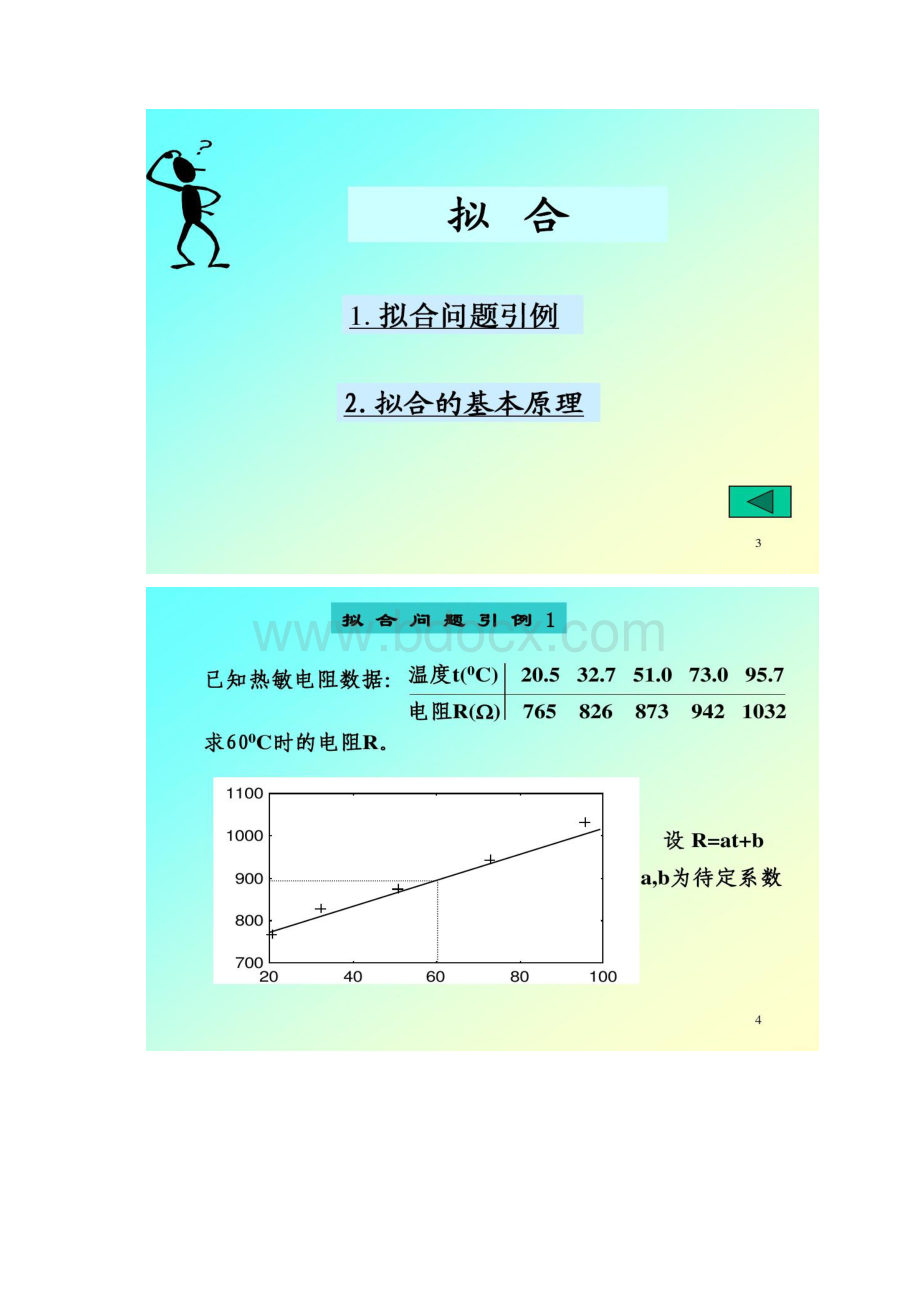 最小二乘法线性和非线性拟合1Word下载.docx_第2页