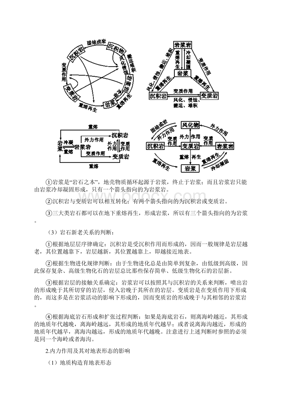 查漏补缺热点梳理地理经典题训练 04解析版.docx_第2页