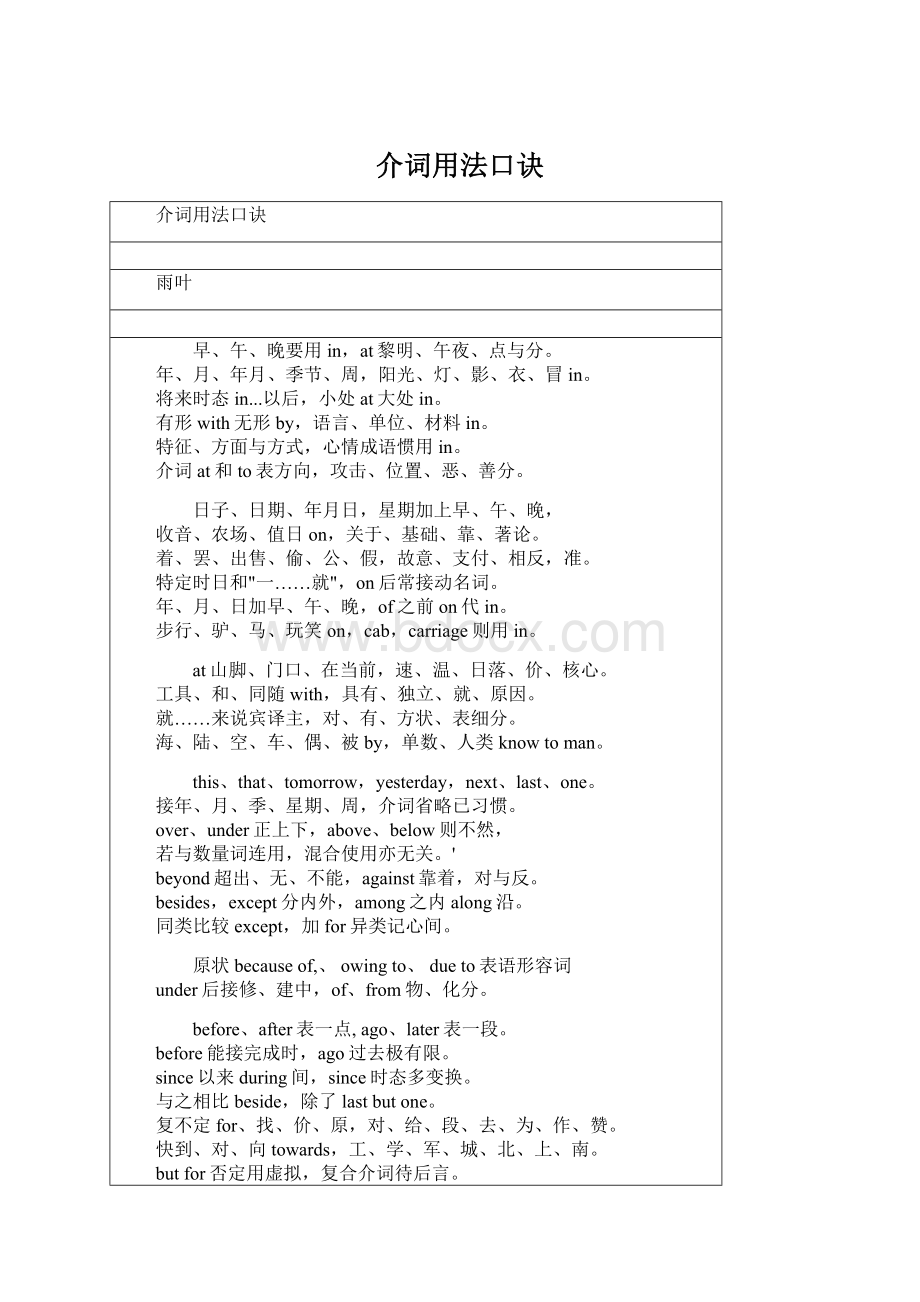 介词用法口诀Word格式文档下载.docx