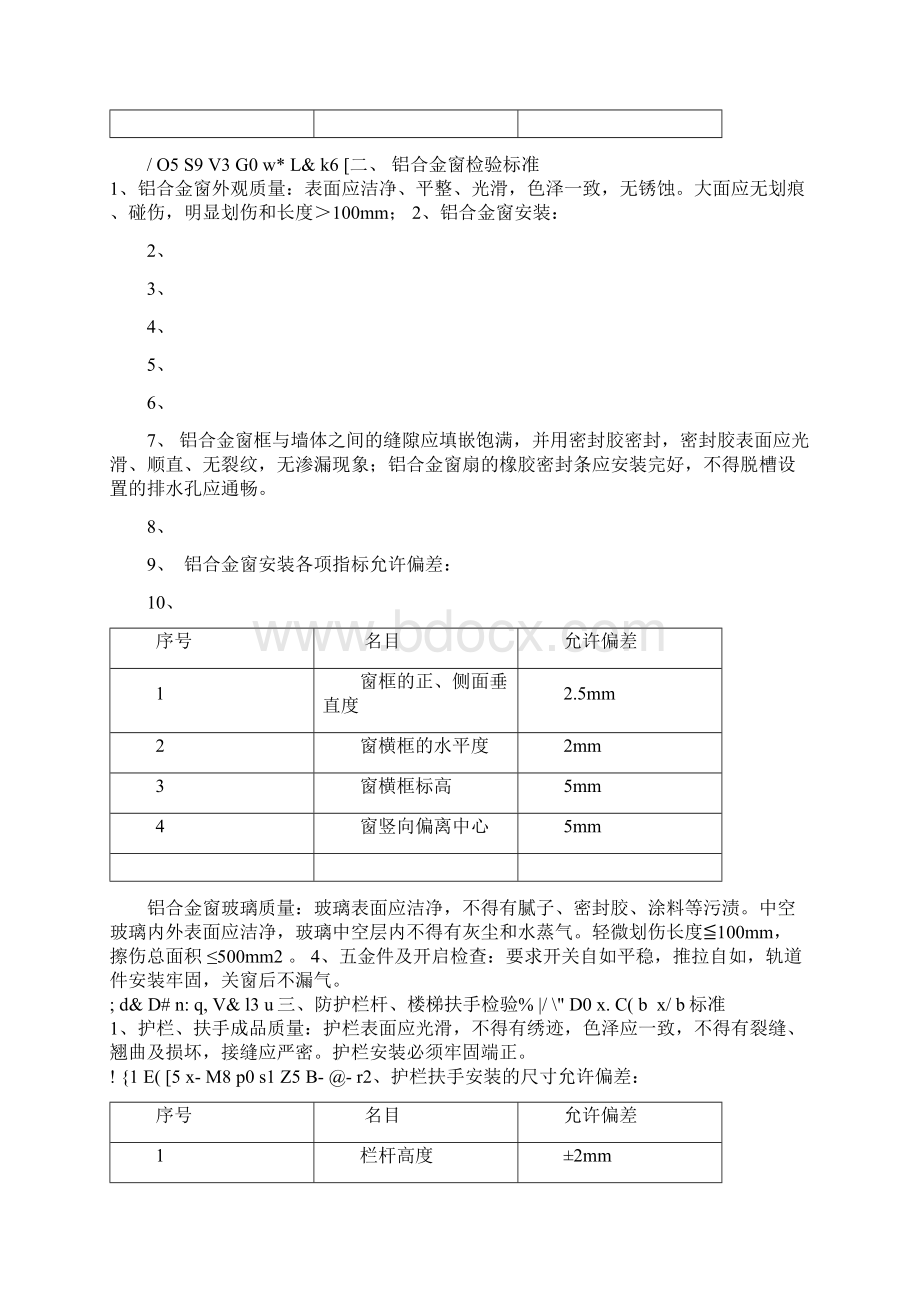 毛坯房工程验收标准.docx_第2页