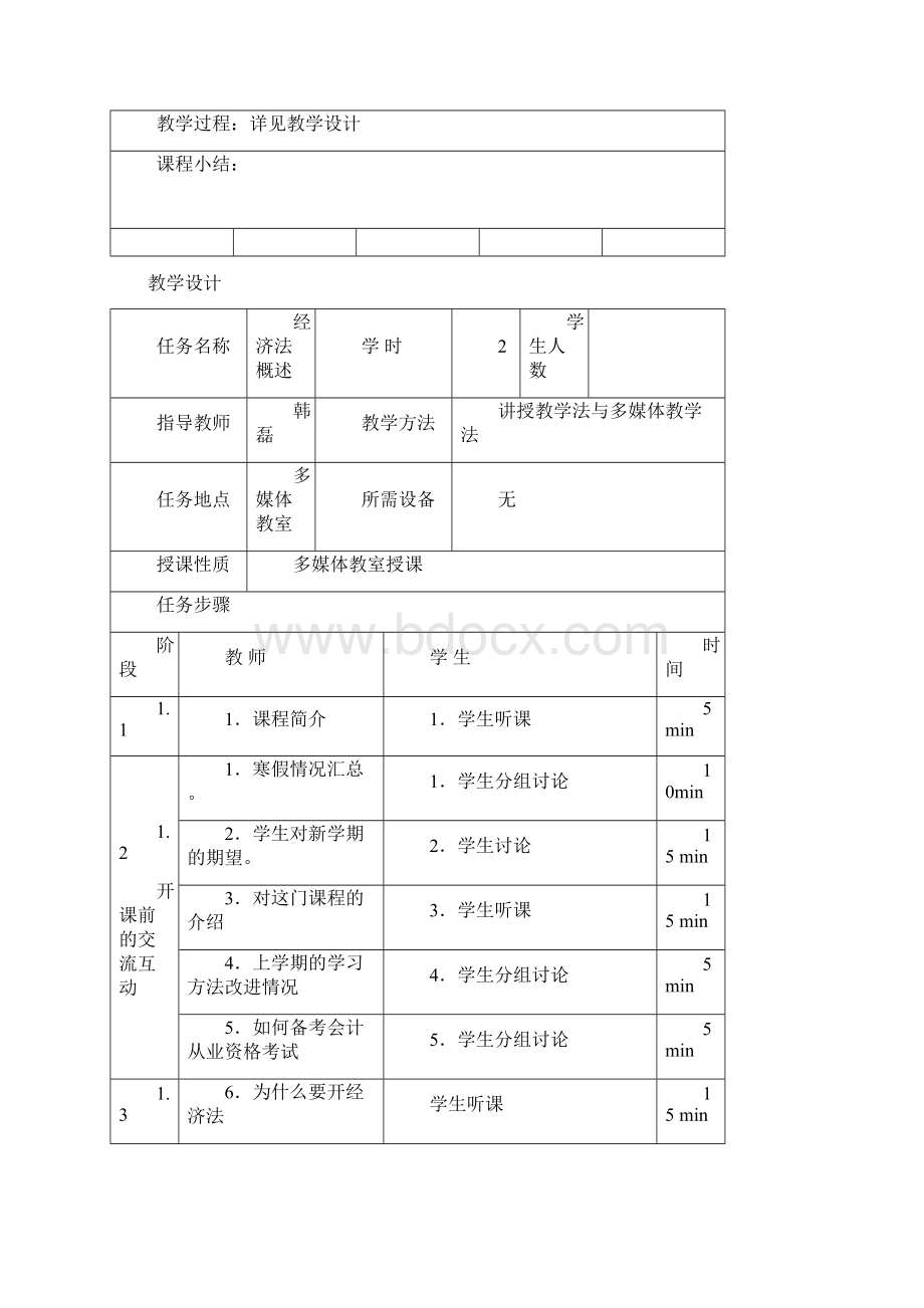 经济法基础教案.docx_第2页