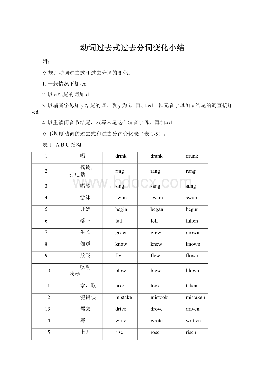 动词过去式过去分词变化小结Word文档格式.docx