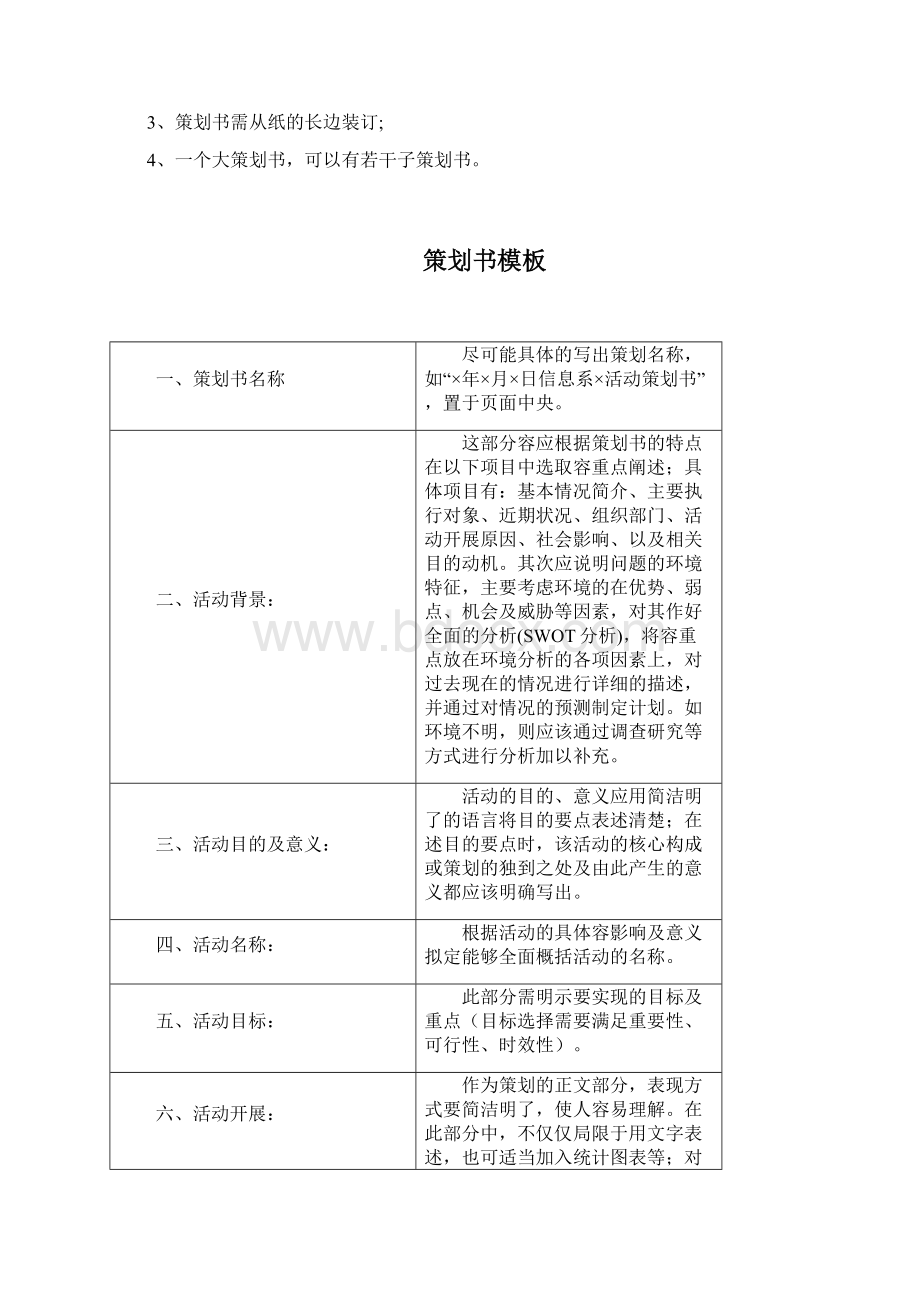 方案策划格式模板.docx_第3页