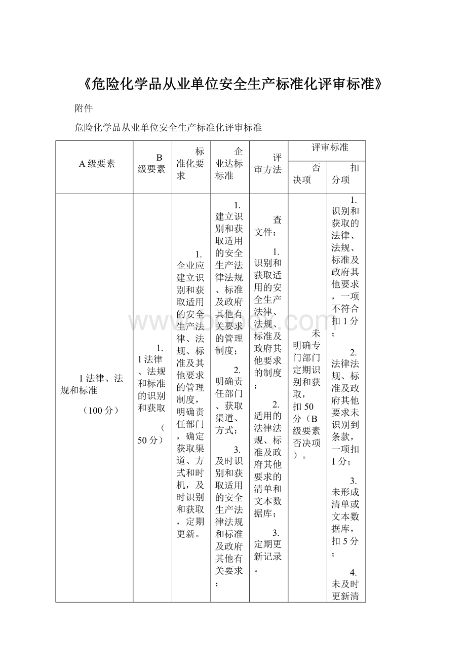 《危险化学品从业单位安全生产标准化评审标准》.docx_第1页