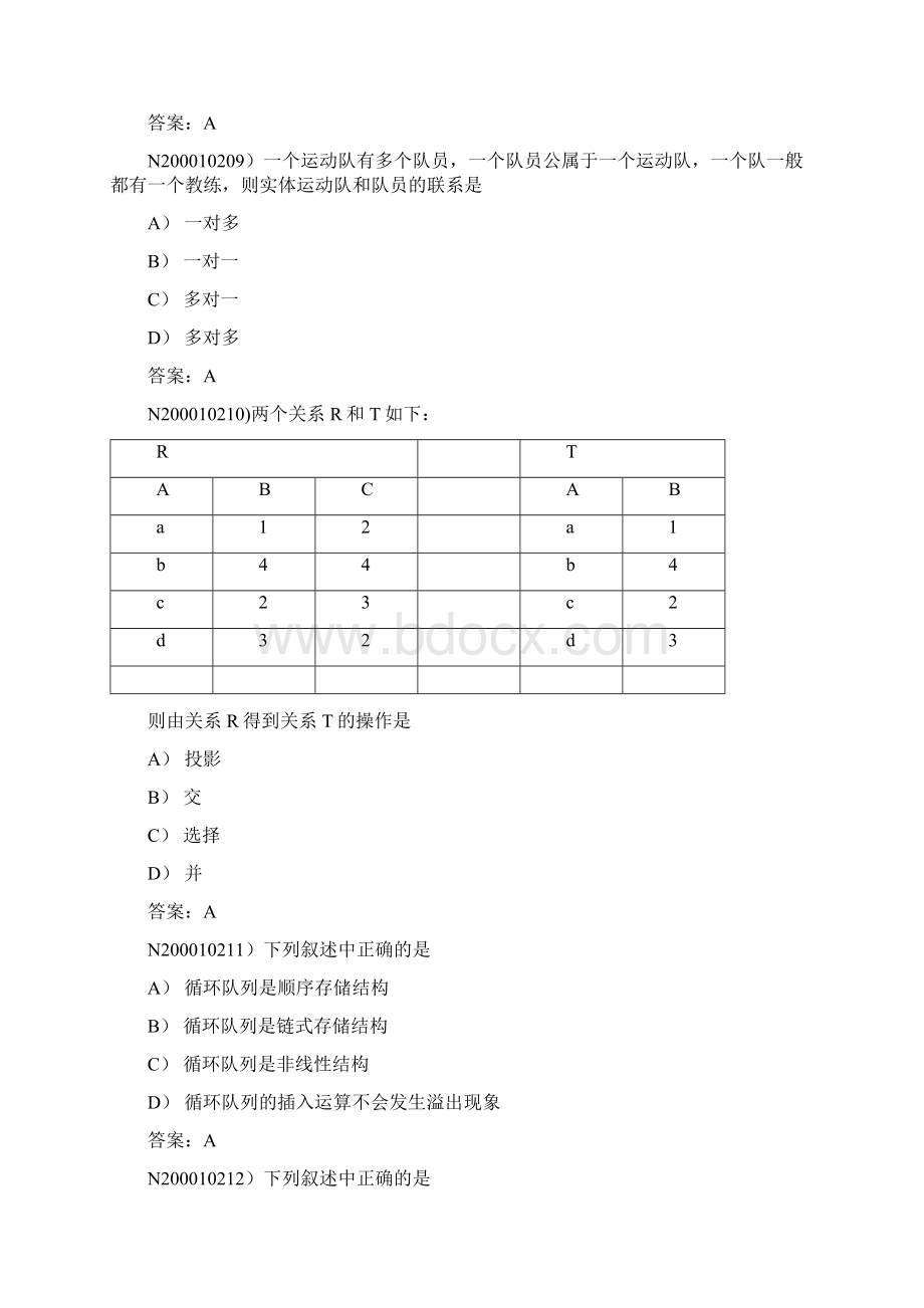 全国二级计算机MSOFFICE高级应用公共基础新增100题.docx_第3页