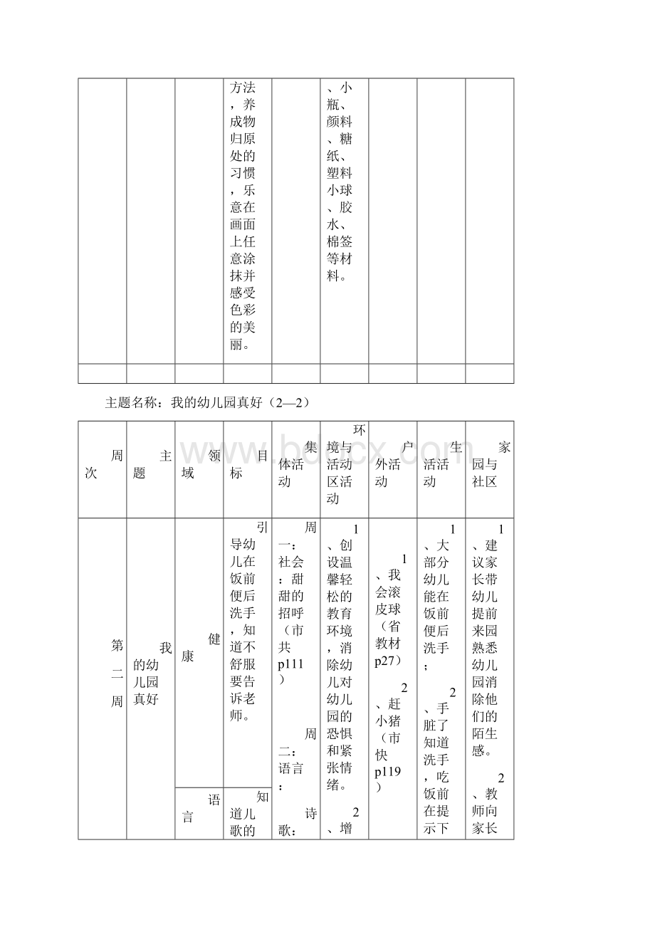 小班课程方案.docx_第3页