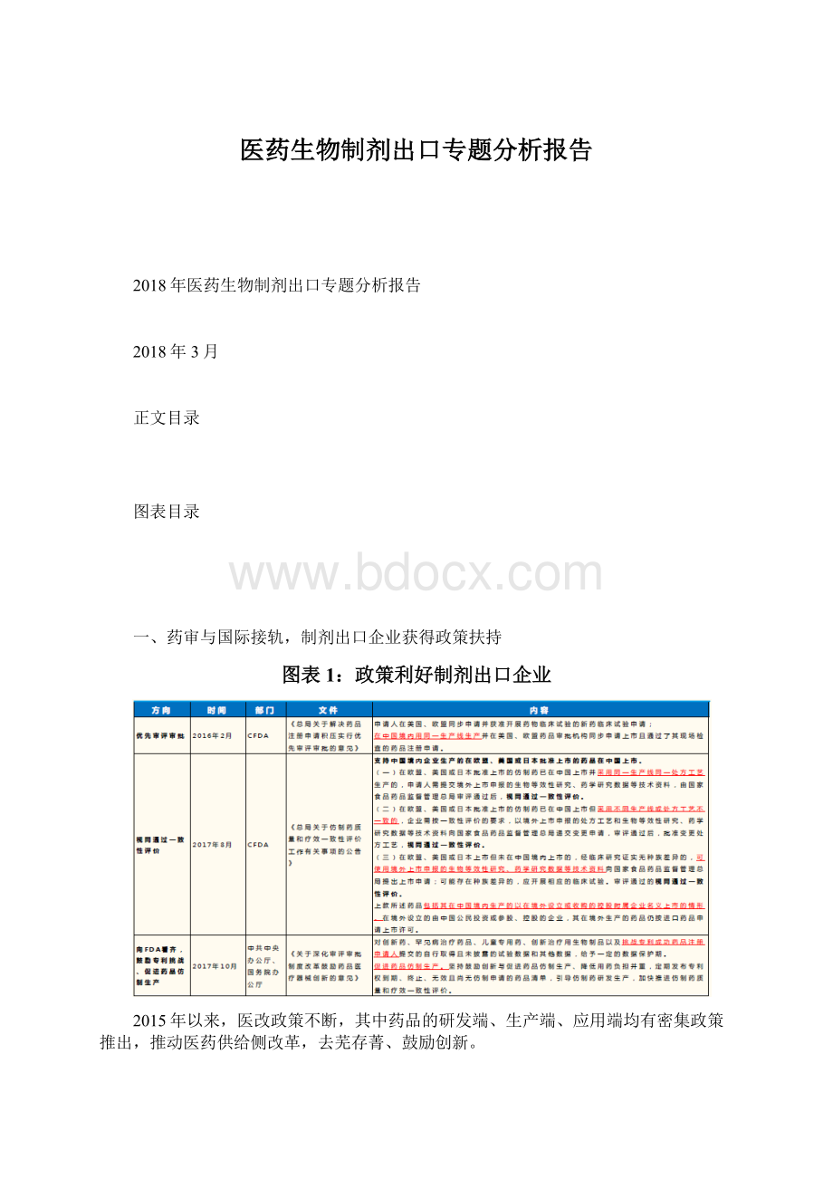 医药生物制剂出口专题分析报告Word文档格式.docx