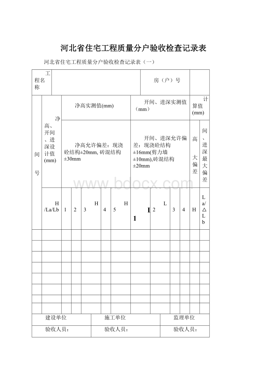 河北省住宅工程质量分户验收检查记录表.docx_第1页