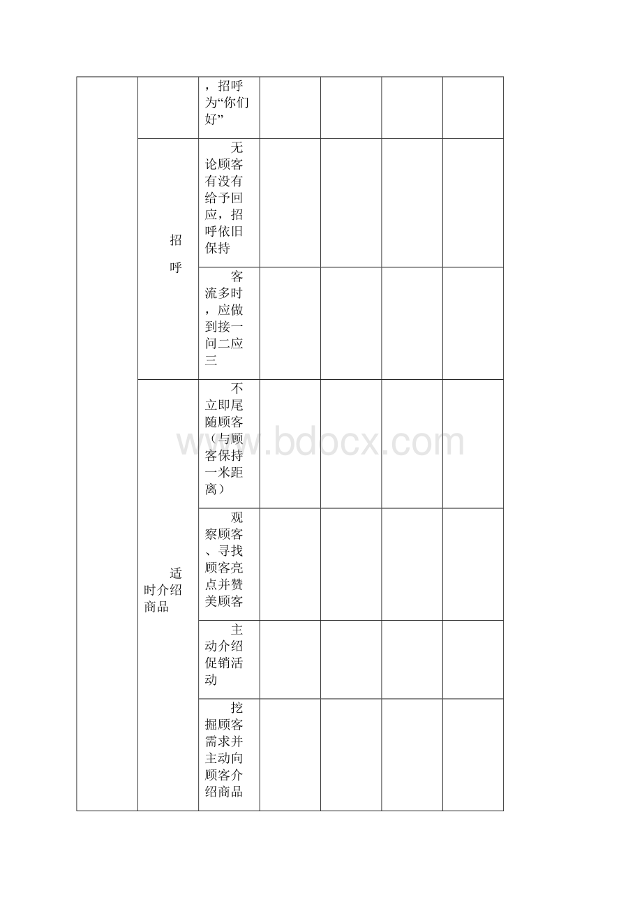 店铺概况诊断表.docx_第3页