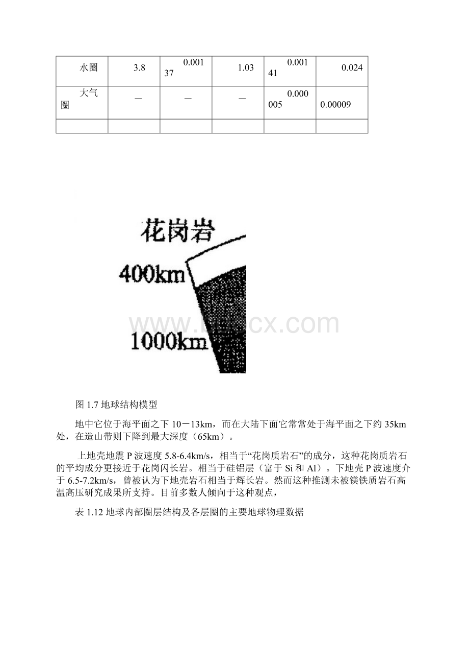 地球化学.docx_第2页