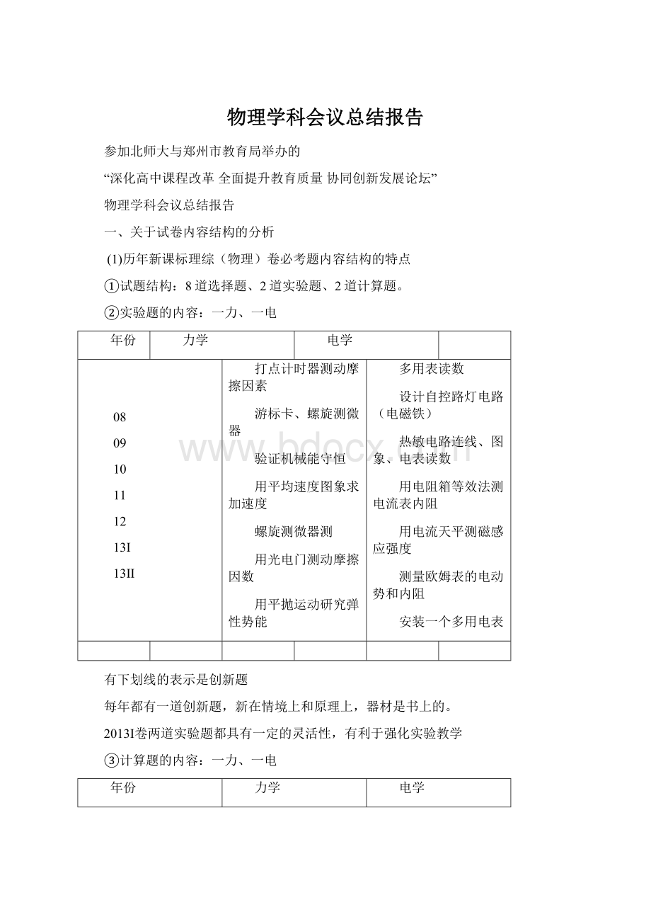 物理学科会议总结报告Word格式文档下载.docx