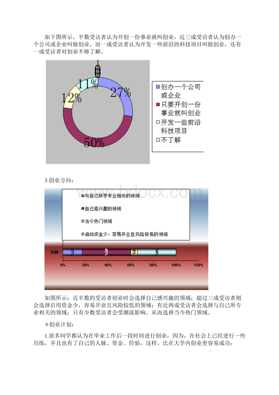 关于大学生创新创业调研报告Word文档下载推荐.docx_第3页