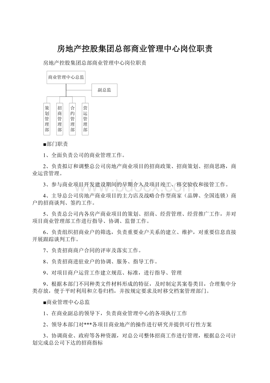 房地产控股集团总部商业管理中心岗位职责.docx_第1页