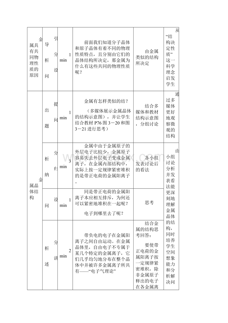 《金属晶体》教学设计交流版.docx_第3页