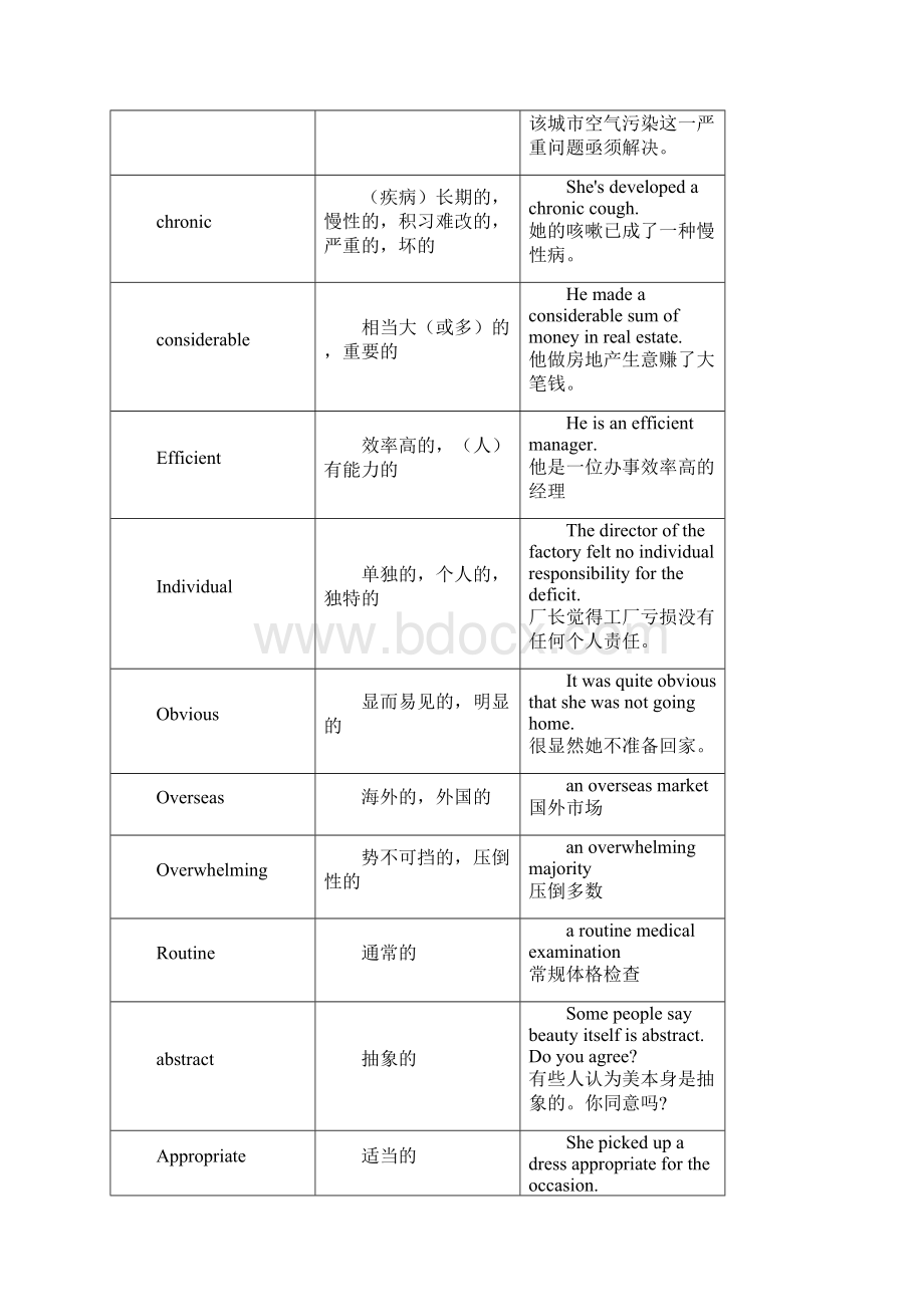 六级中的形容词完整版.docx_第2页