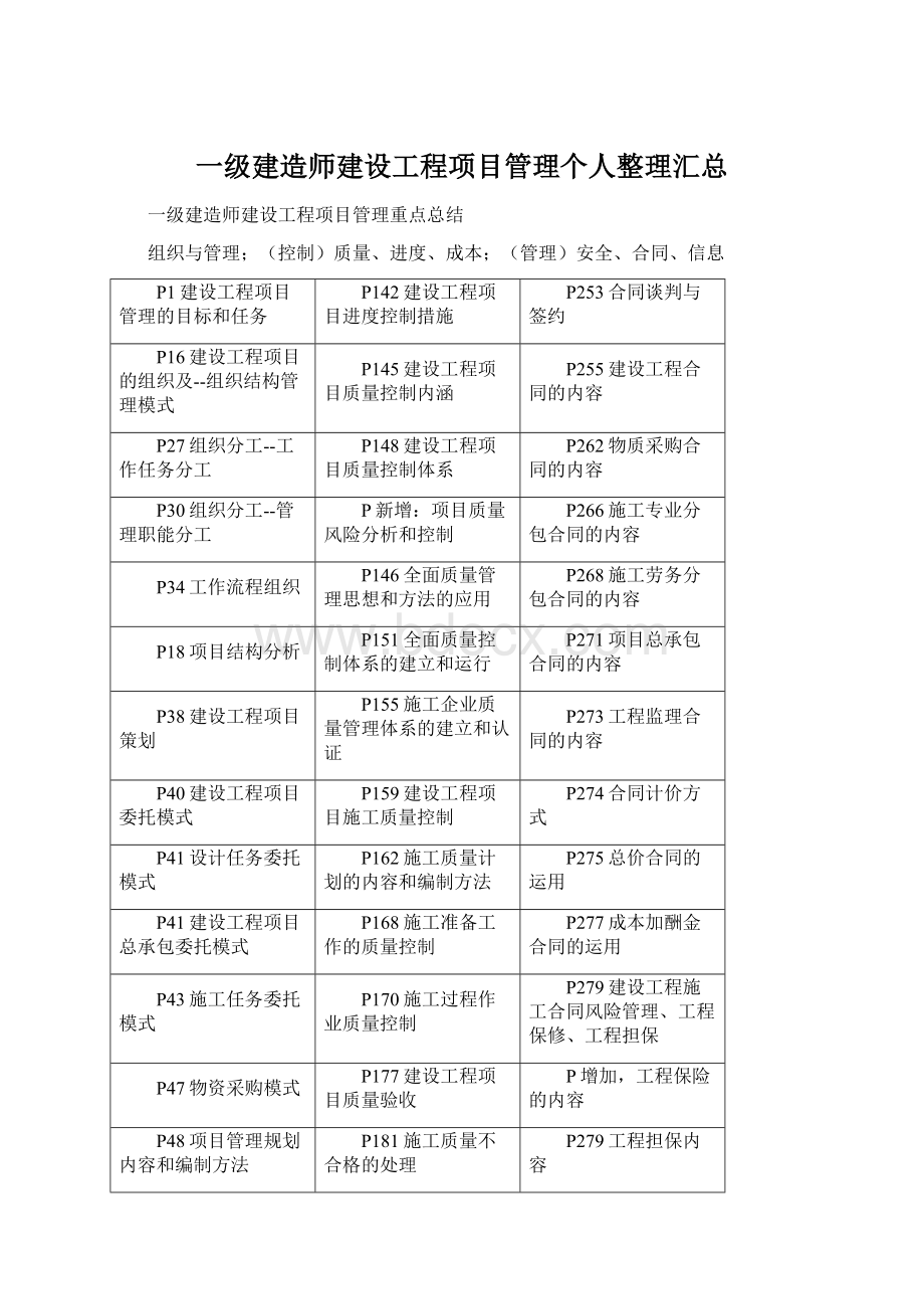 一级建造师建设工程项目管理个人整理汇总.docx